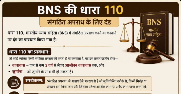 Section 110 of BNS in Hindi