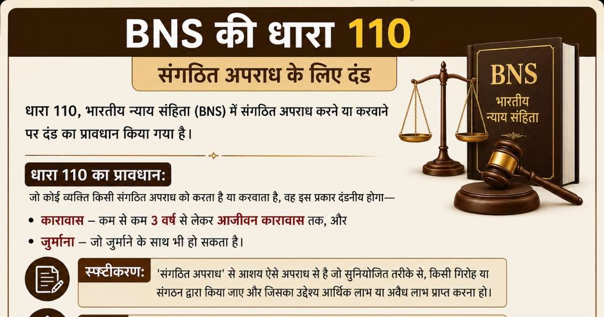 Section 110 of BNS in Hindi