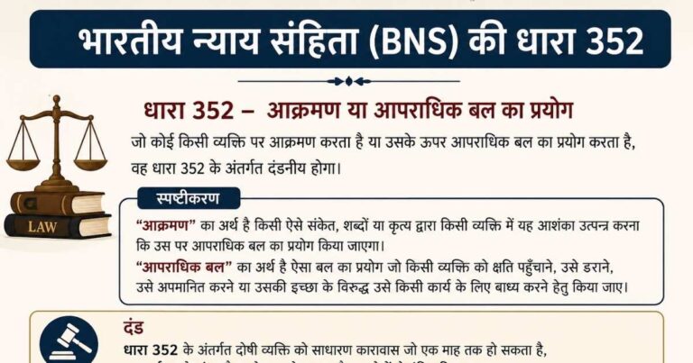 Section 352 of BNS in Hindi