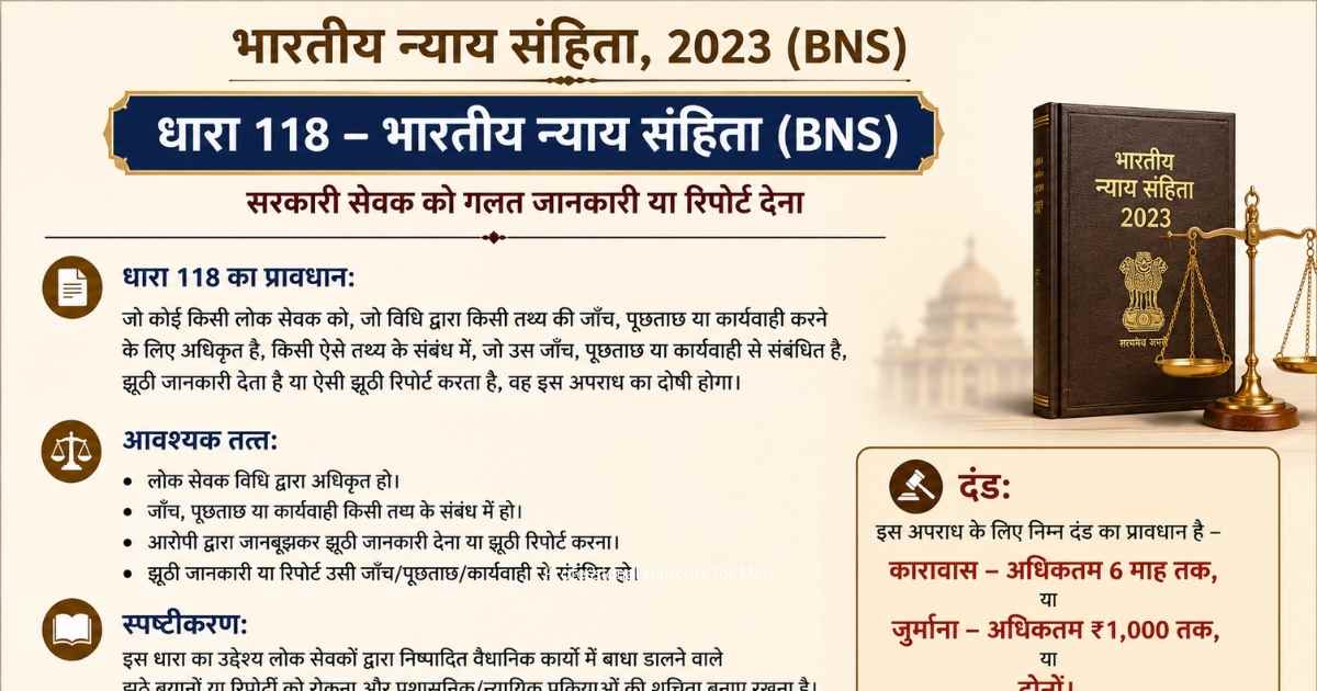 Section 118 of BNS