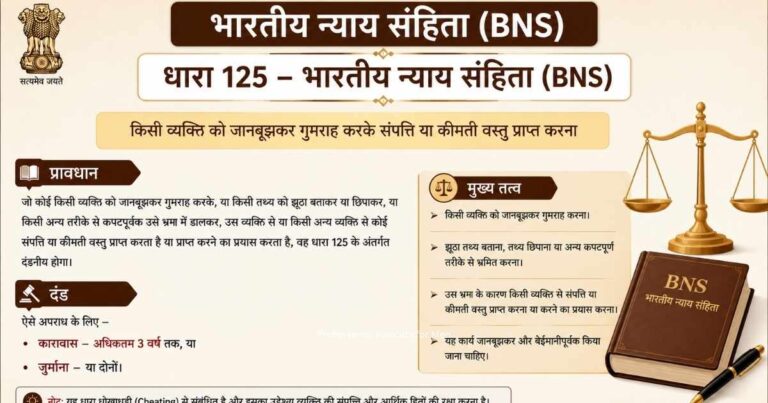 Section 125 of BNS in Hindi