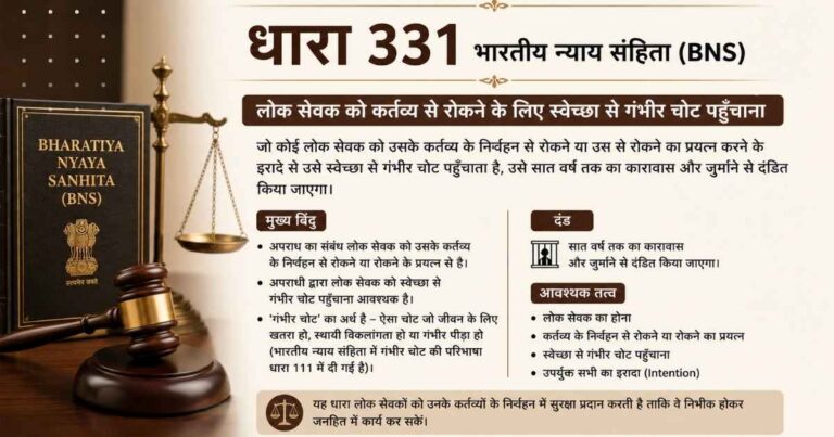 Section 331 of BNS