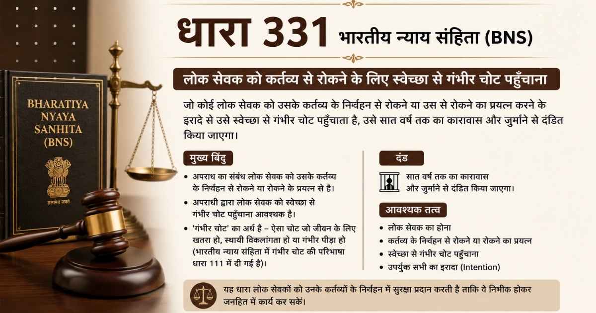 Section 331 of BNS
