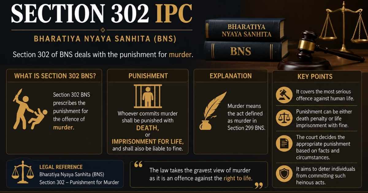 302 IPC in BNS