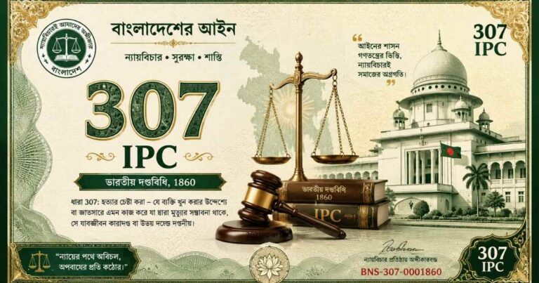 307 IPC in BNS