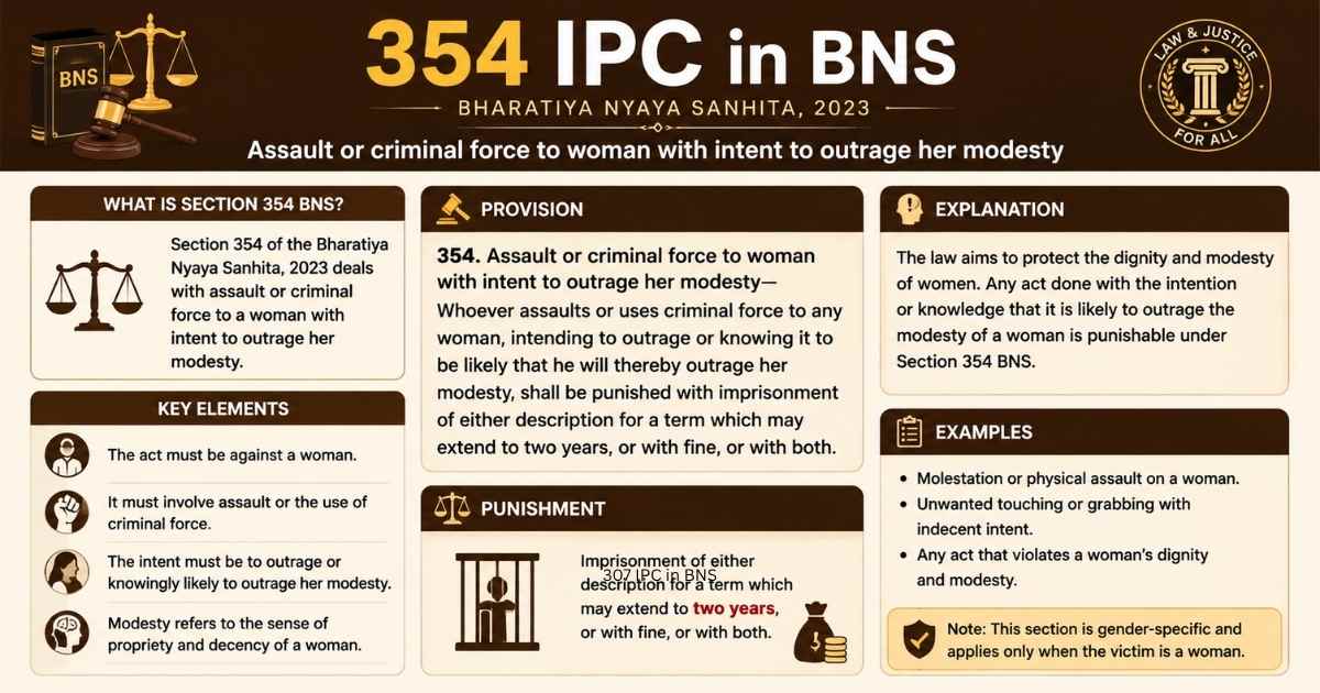 354 IPC in BNS