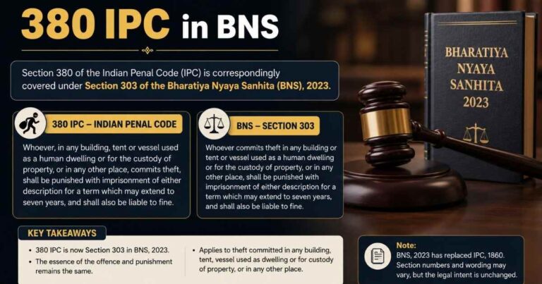 380 IPC in BNS