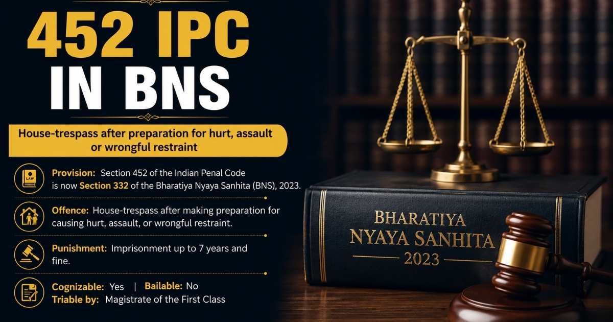 452 IPC in BNS