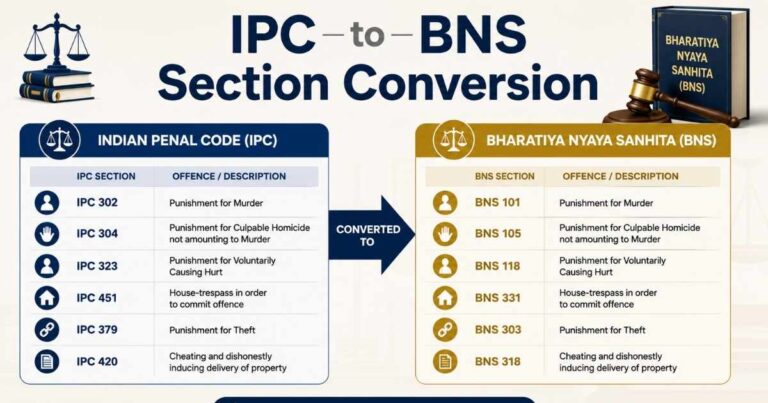 IPC to BNS Section Conversion