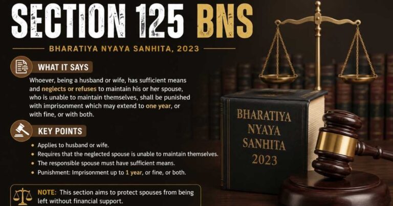 Section 125 BNS